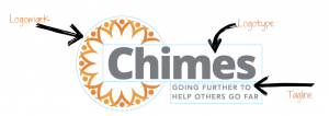 Chimes Logo explored